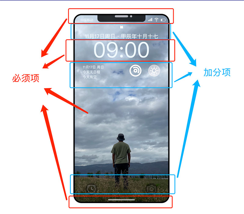 網頁制作設計一個屬于自己的web版的手機鎖屏界面