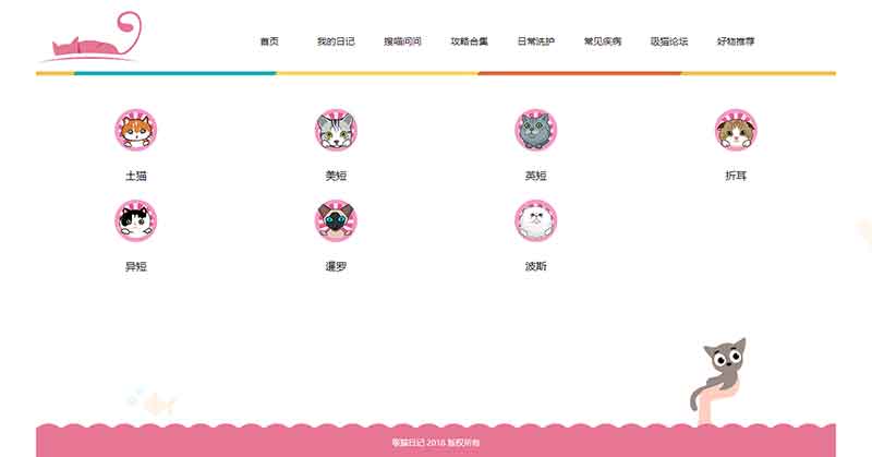 網(wǎng)頁(yè)子頁(yè)面