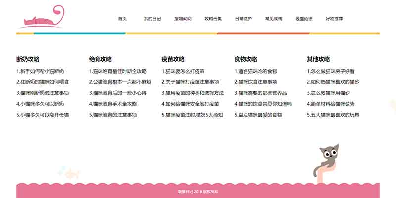 網(wǎng)頁(yè)子頁(yè)面