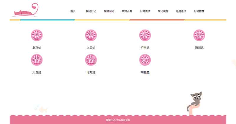 網(wǎng)頁(yè)子頁(yè)面