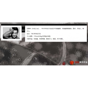 網頁設計中多個DIV層重疊到一起到頂部?