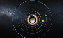 怎么在HTML網(wǎng)頁設(shè)計(jì)中添加網(wǎng)頁背景音樂 常用網(wǎng)頁音樂代碼